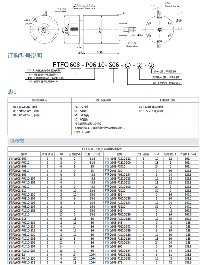 PG电子·(中国游)官方网站