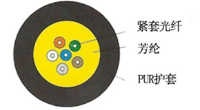 PG电子·(中国游)官方网站