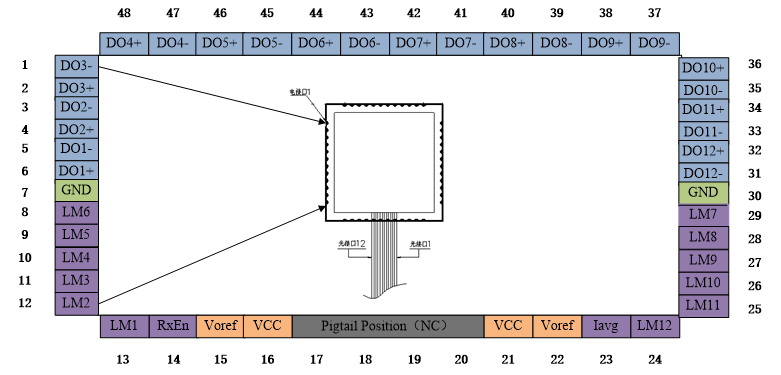 PG电子·(中国游)官方网站