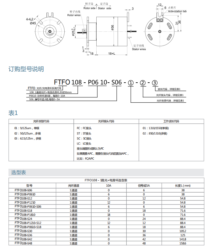PG电子·(中国游)官方网站