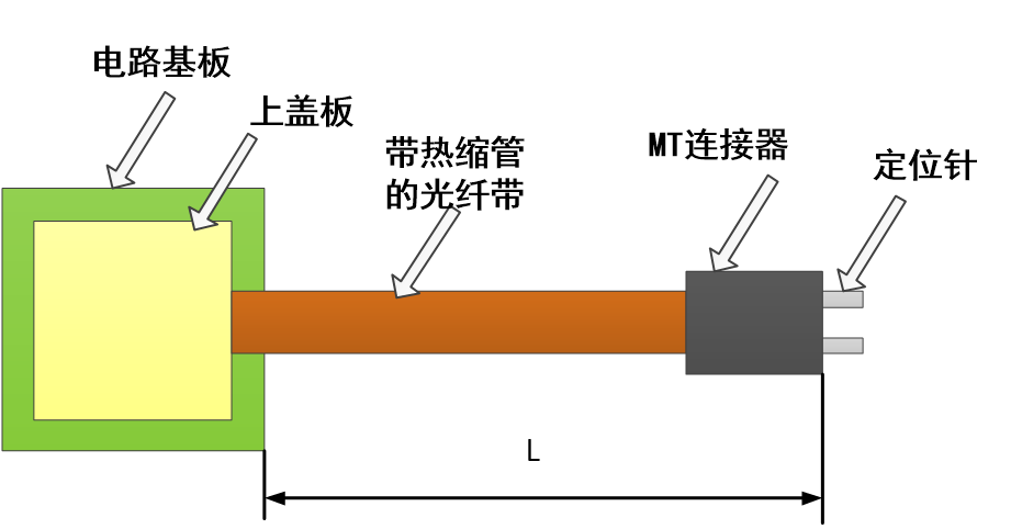 PG电子·(中国游)官方网站